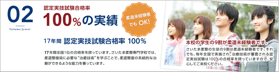 認定実技試験合格率100%の実績
