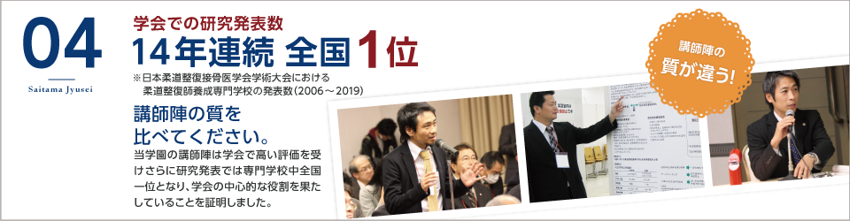 学会での発表数、専門学校中　13年連続全国1位